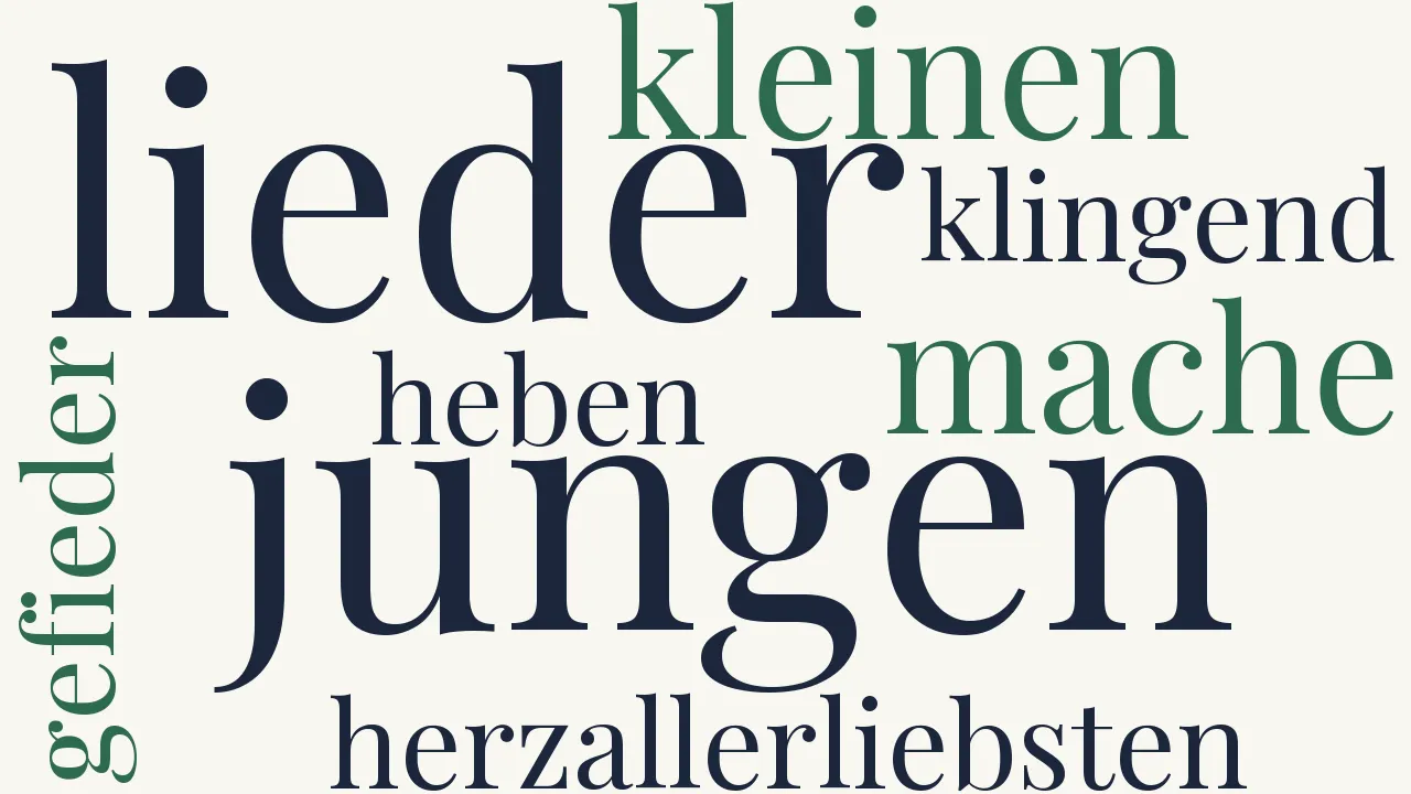 Wortwolke zu Ich mache die kleinen Lieder...