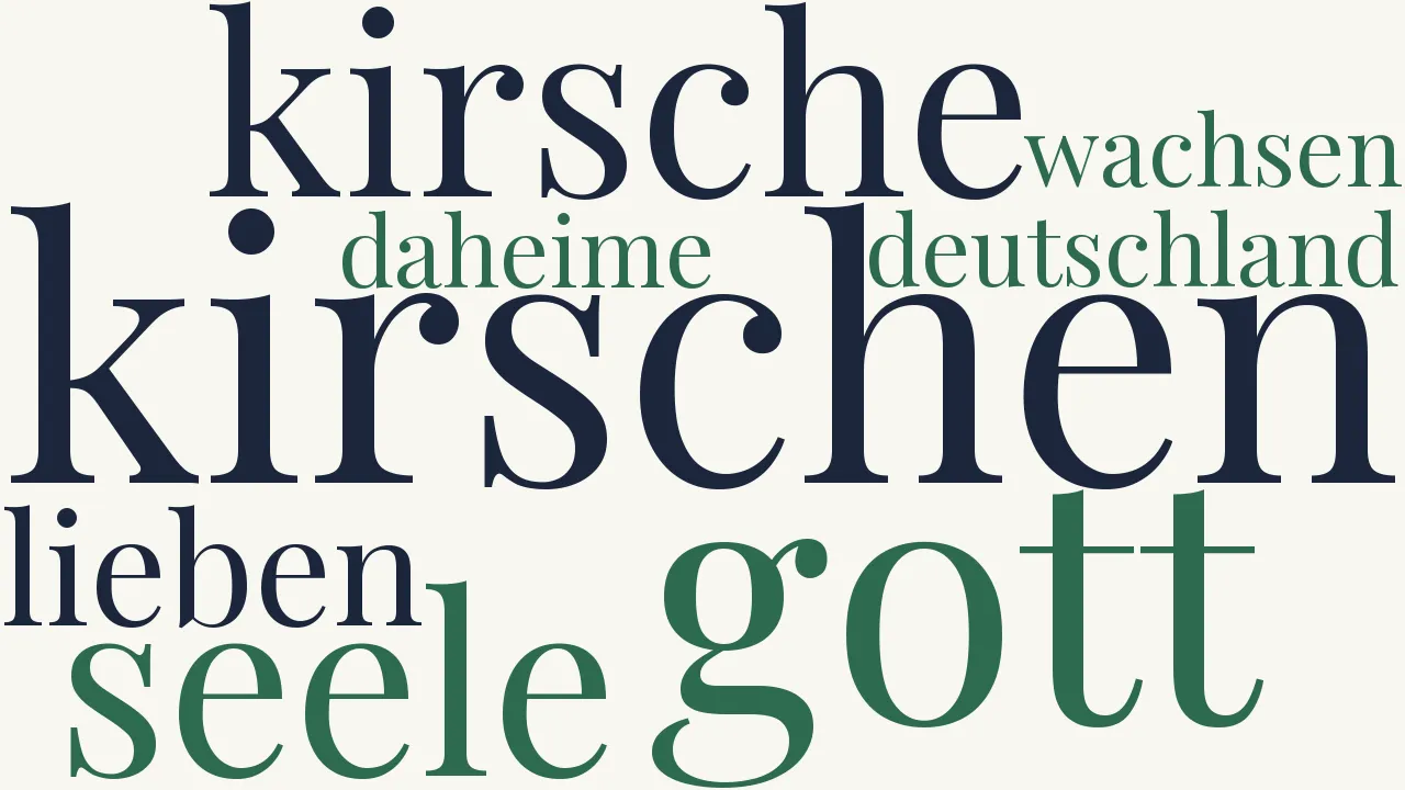 Wortwolke zu Im lieben Deutschland
