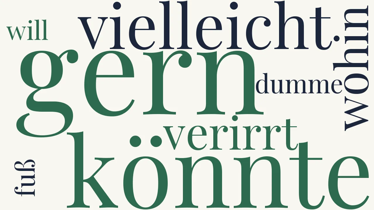 Wortwolke zu Jetzt wohin?