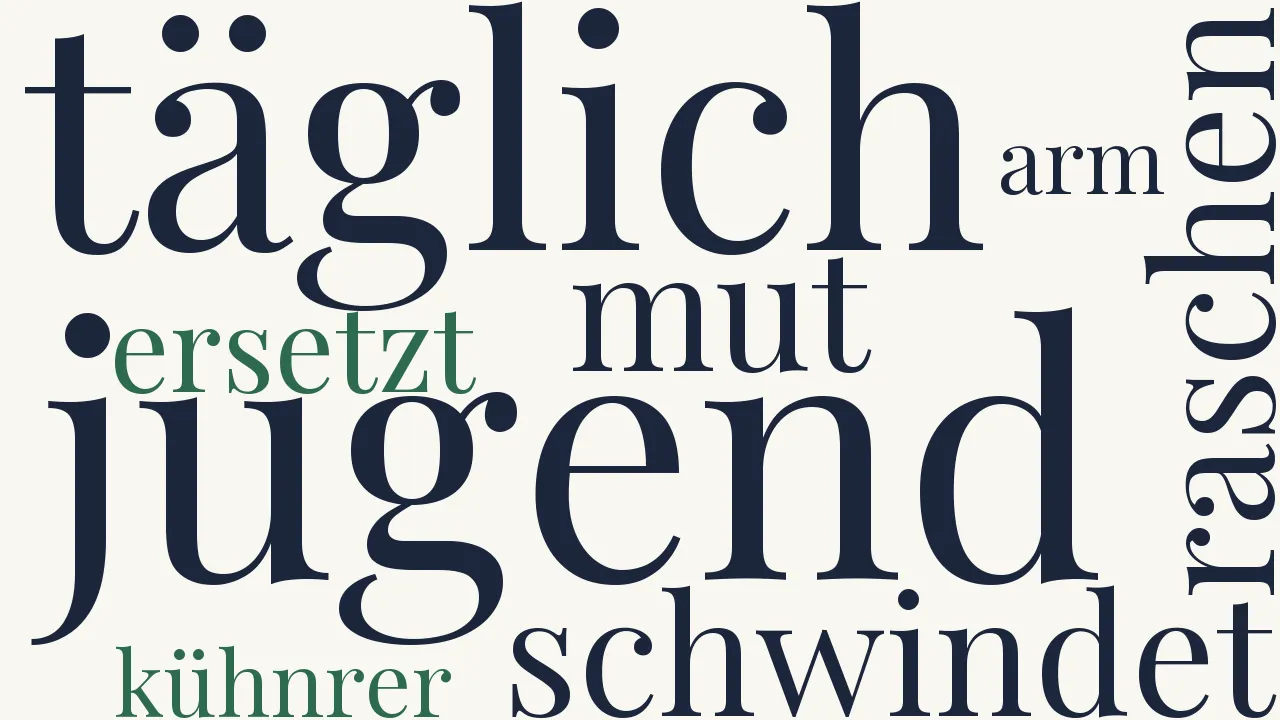 Wortwolke zu Jugend