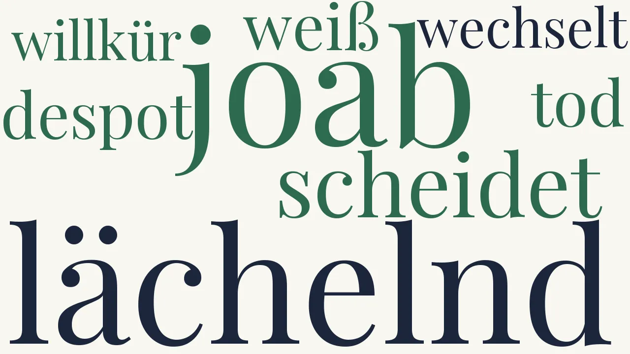 Wortwolke zu König David