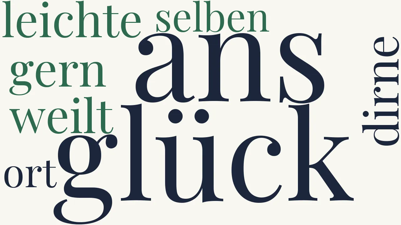 Wortwolke zu Lamentationen