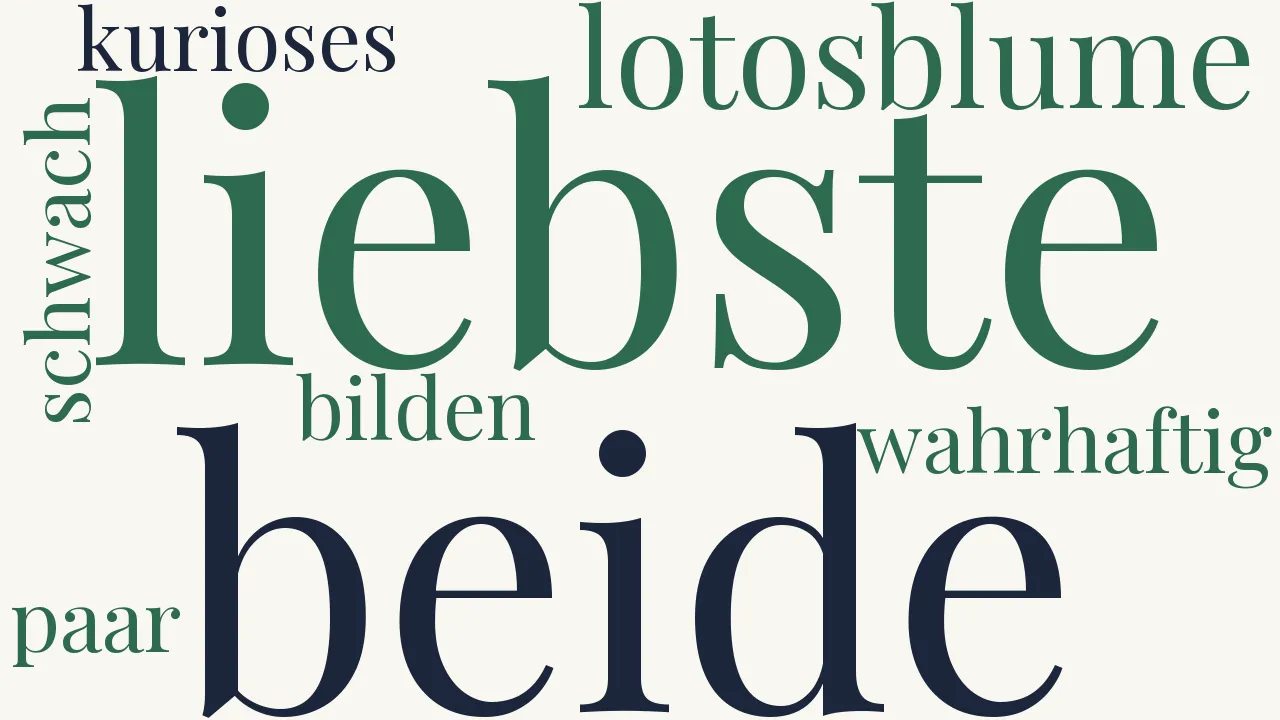 Wortwolke zu Lotosblume