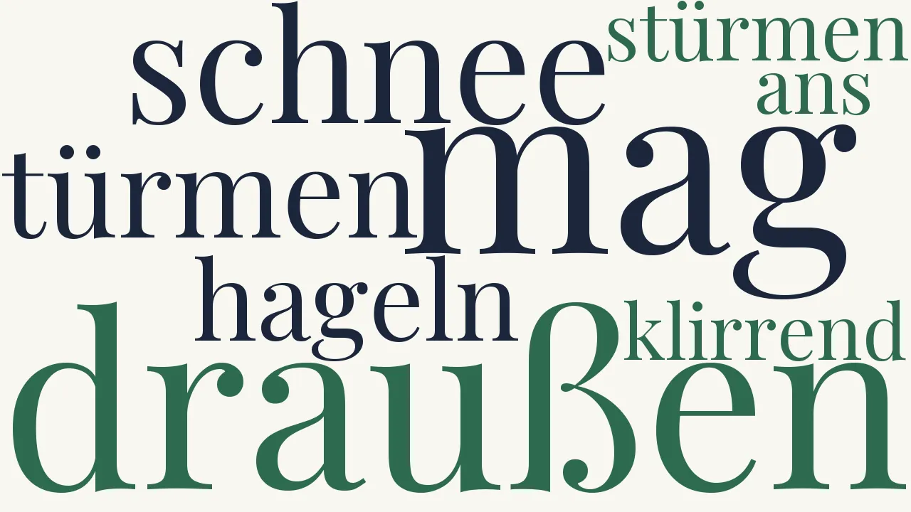 Wortwolke zu Mag da draußen