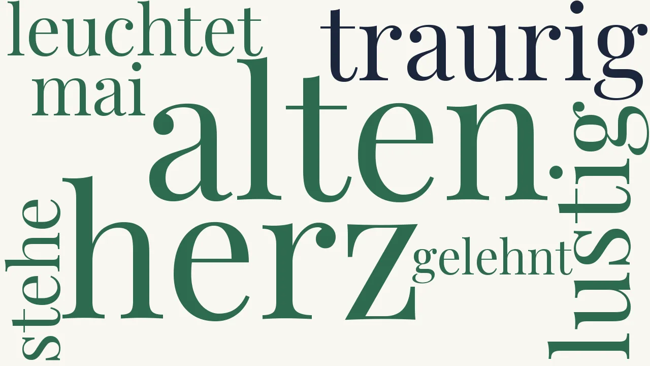 Wortwolke zu Mein Herz ist traurig