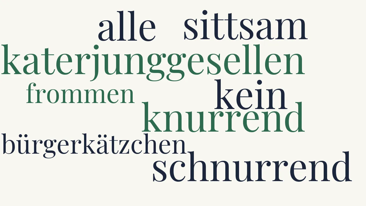 Wortwolke zu Mimi
