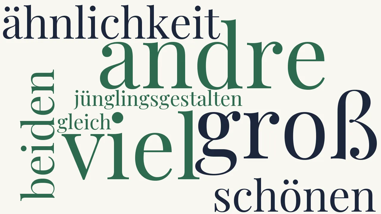 Wortwolke zu Morphine