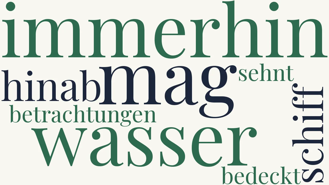 Wortwolke zu Seekrankheit