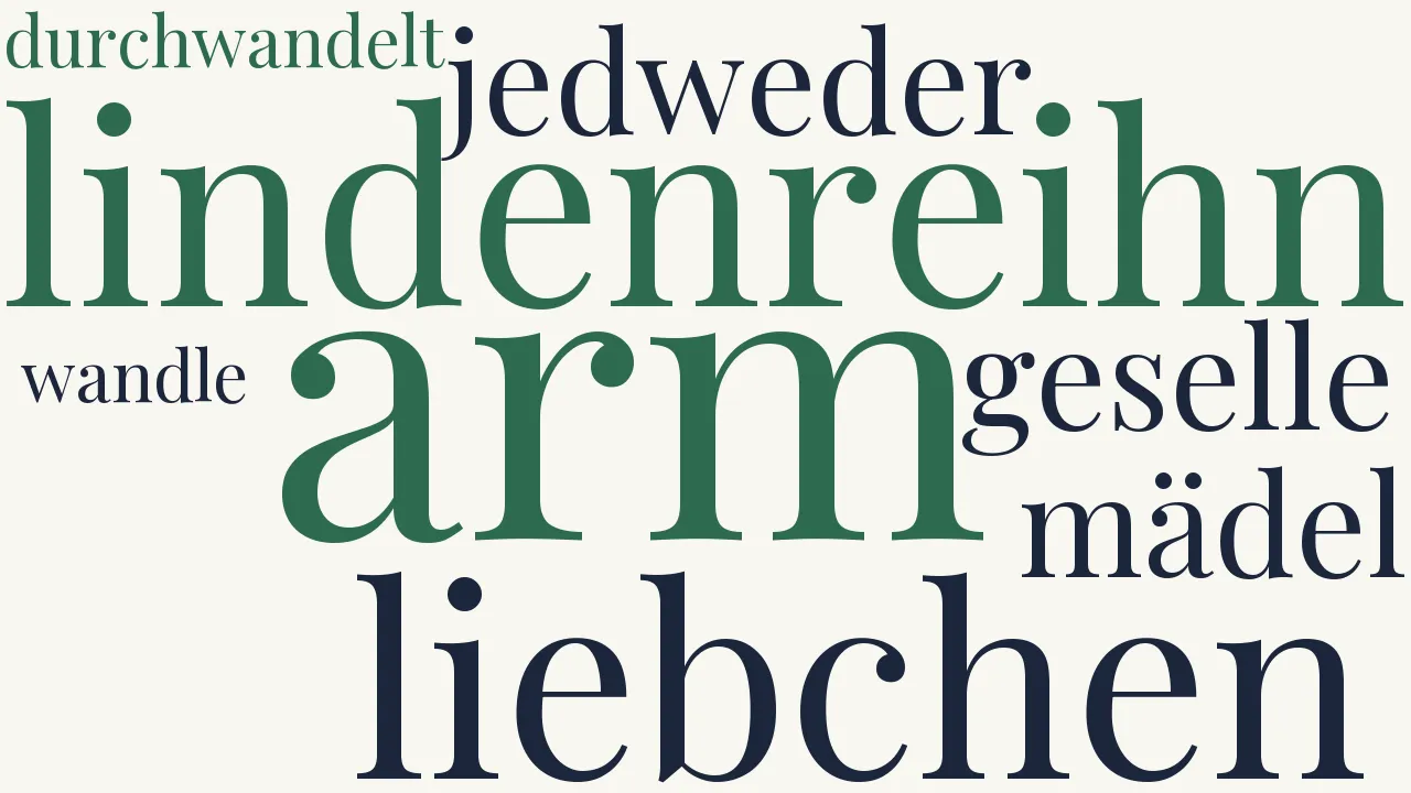 Wortwolke zu Sehnsucht