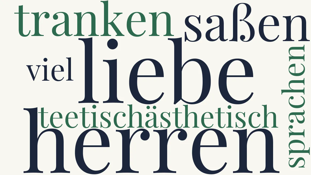 Wortwolke zu Sie saßen und tranken am Teetisch...