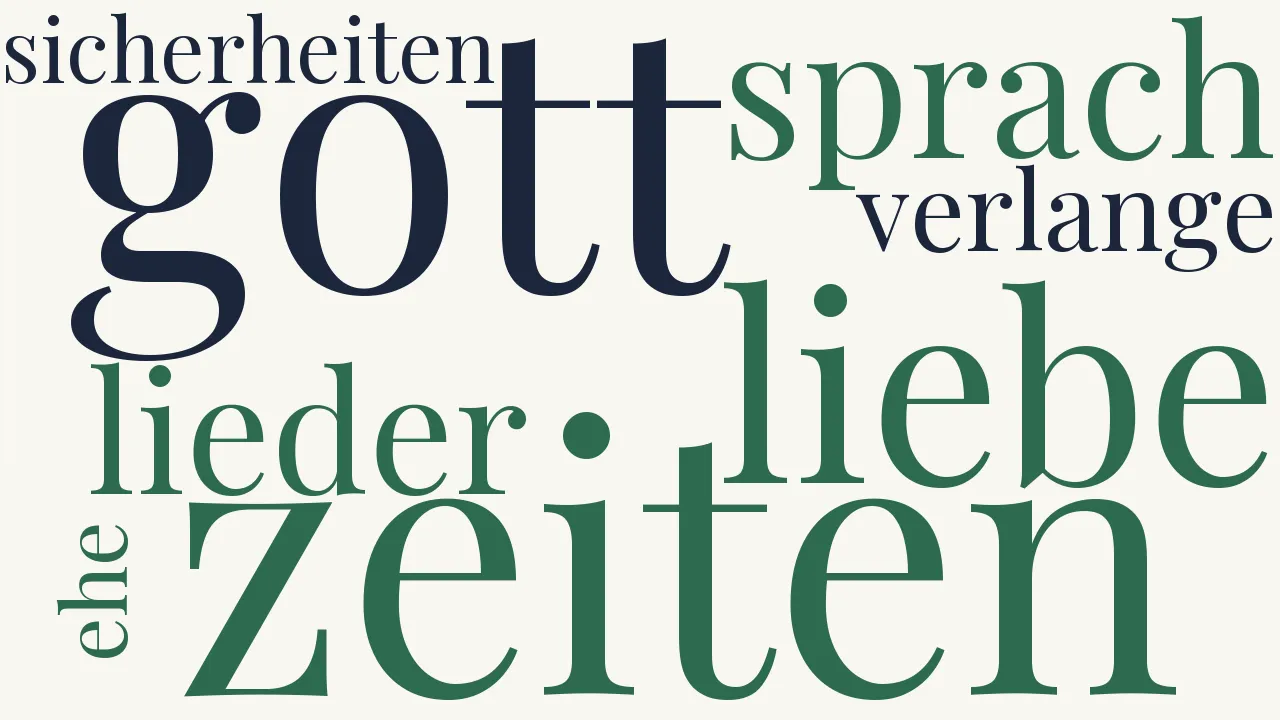 Wortwolke zu Solidität