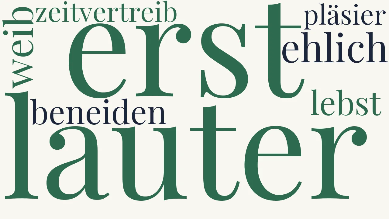 Wortwolke zu Und bist du erst mein ehlich Weib