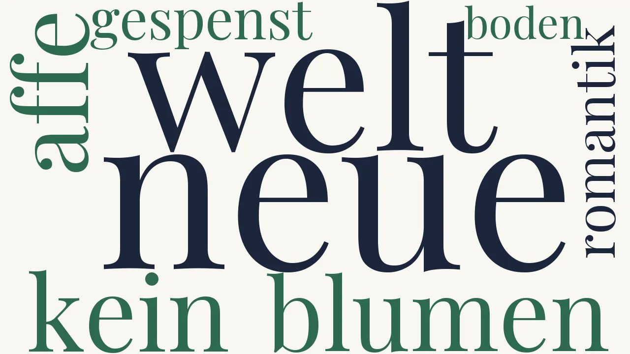 Wortwolke zu Vitzliputzli