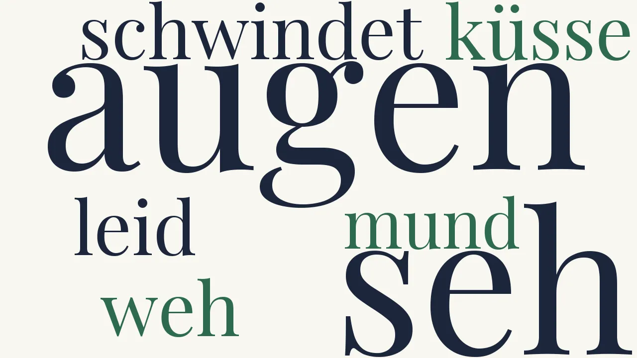 Wortwolke zu Wenn ich in deine Augen seh