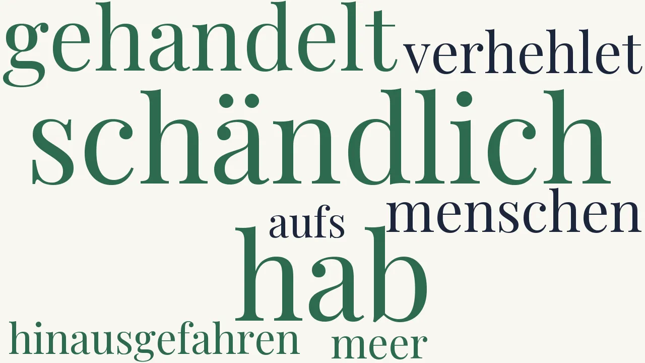 Wortwolke zu Wie schändlich du gehandelt...