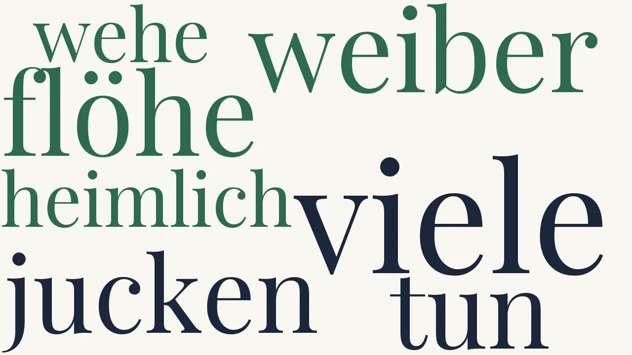 Wortwolke zu Zum Hausfrieden