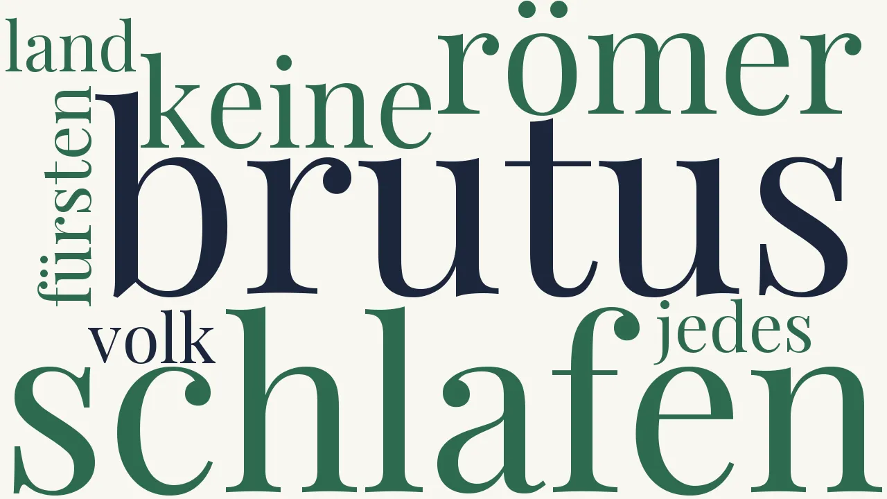 Wortwolke zu Zur Beruhigung