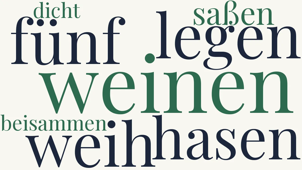 Wortwolke zu Der erste Ostertag