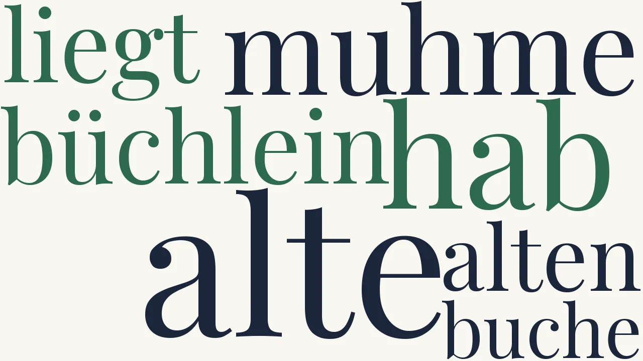 Wortwolke zu Ich hab‘ eine alte Muhme...
