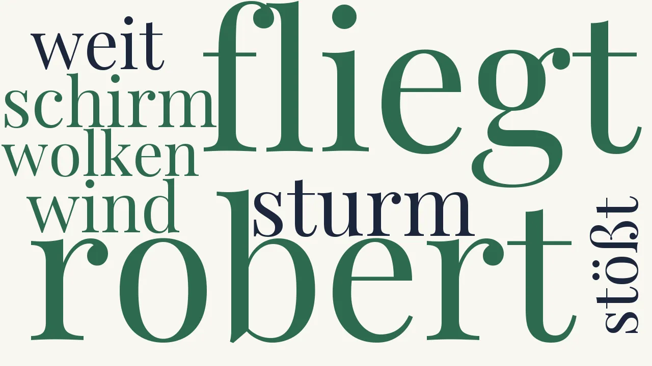 Wortwolke zu Die Geschichte vom fliegenden Robert