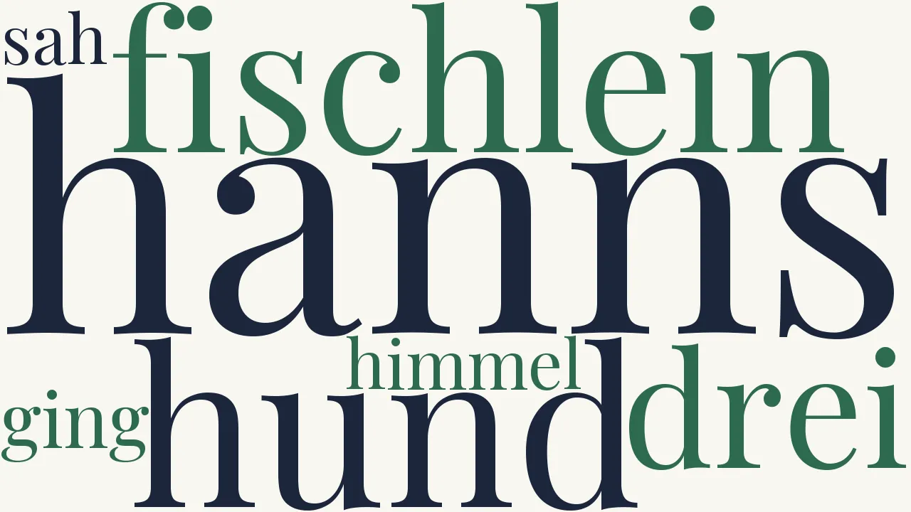 Wortwolke zu Die Geschichte vom Hanns Guck-in-die-Luft