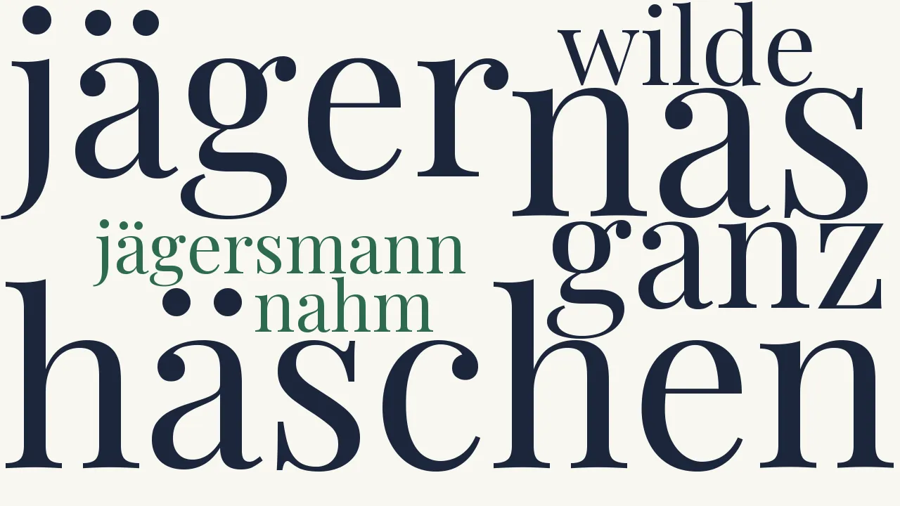 Wortwolke zu Die Geschichte vom wilden Jäger