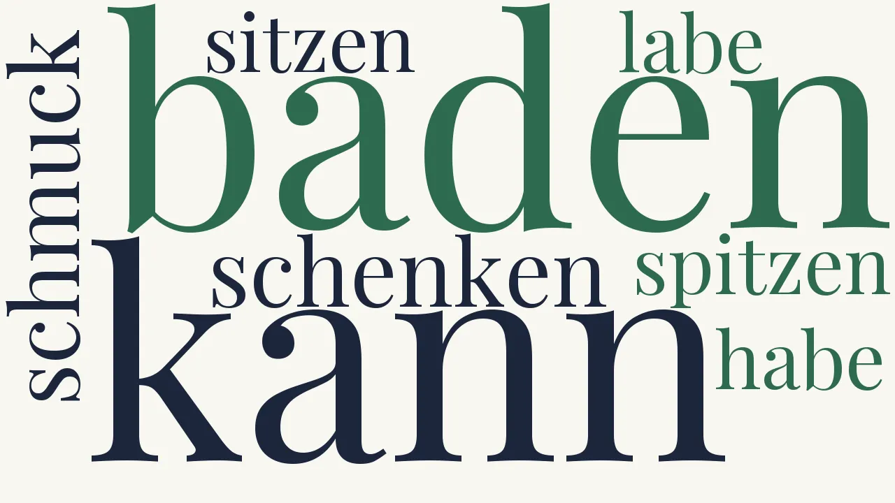Wortwolke zu Begnüge dich, Liebste