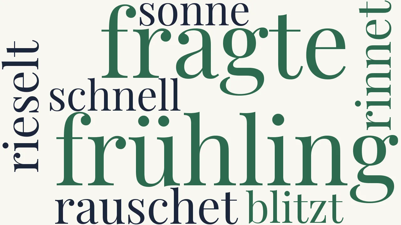 Wortwolke zu Frühling