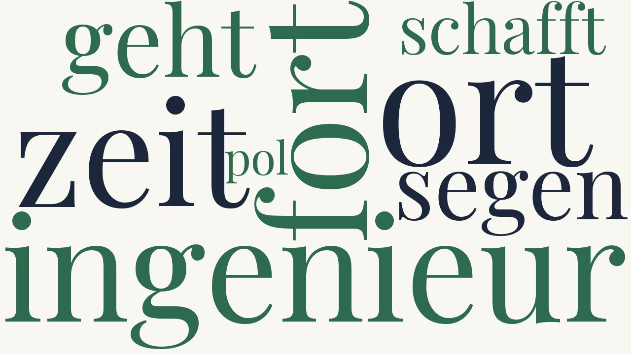 Wortwolke zu Ingenieurlied