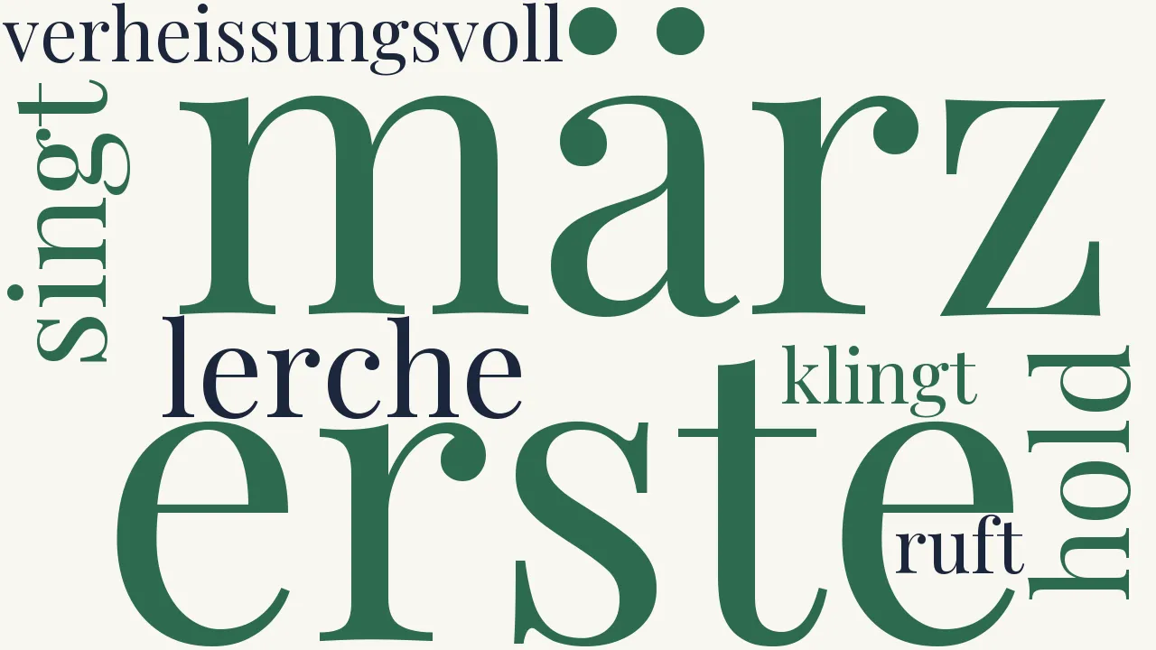 Wortwolke zu Kreislauf
