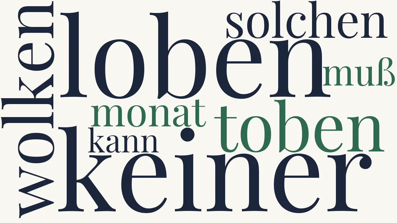 Wortwolke zu November