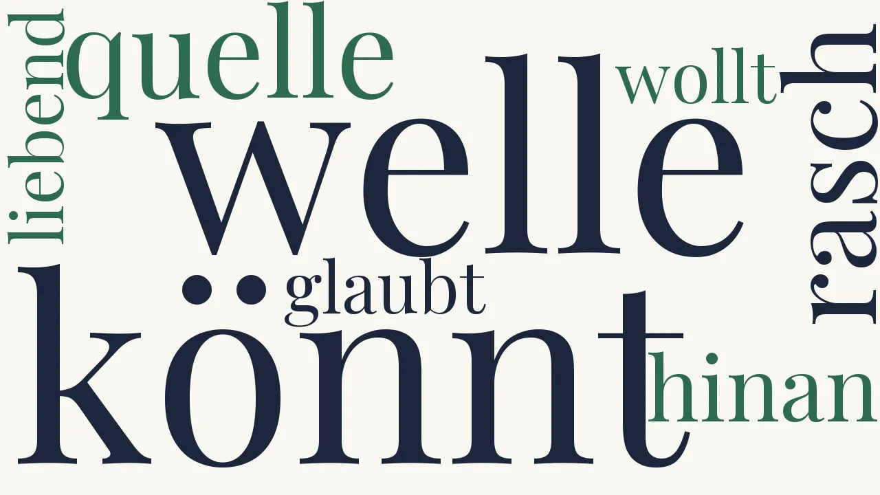 Wortwolke zu Im Bade