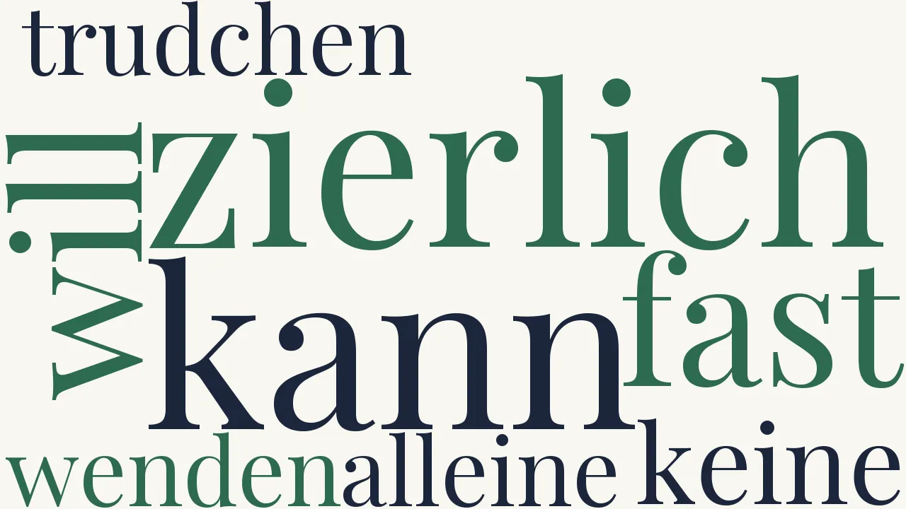 Wortwolke zu Quecksilber