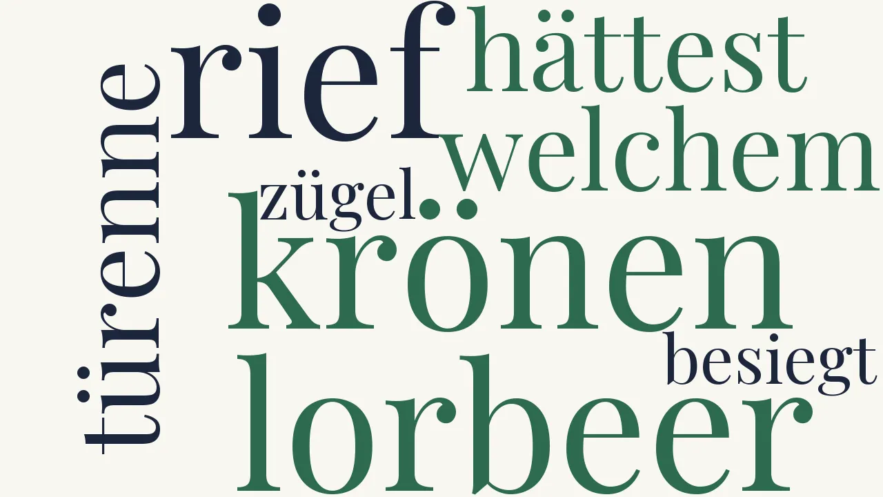 Wortwolke zu An den Erzherzog Karl (1)
