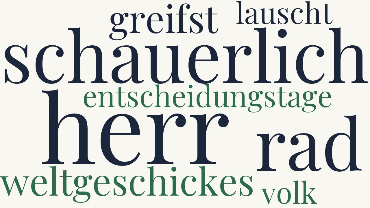 Wortwolke zu An den Erzherzog Karl