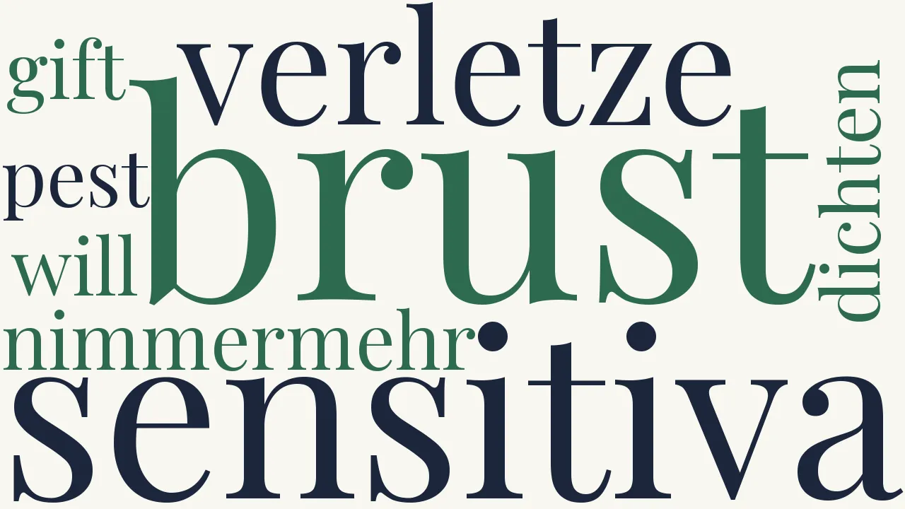 Wortwolke zu An***