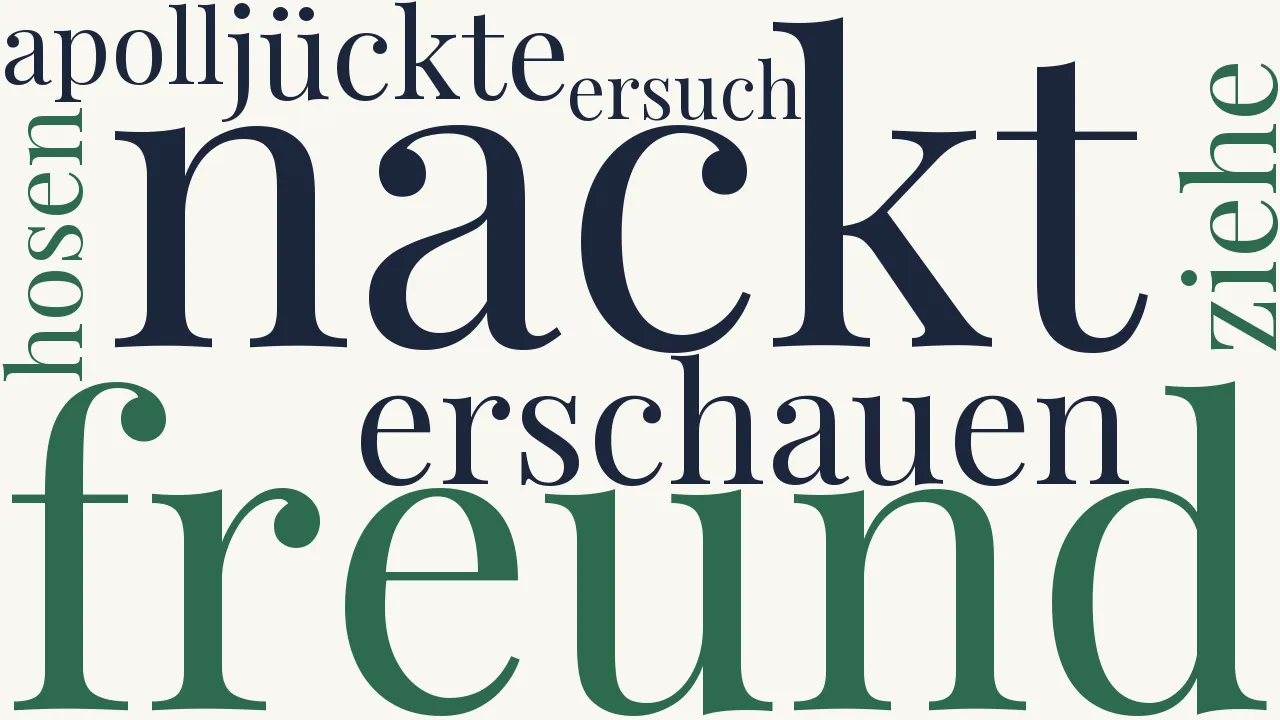 Wortwolke zu Antwort