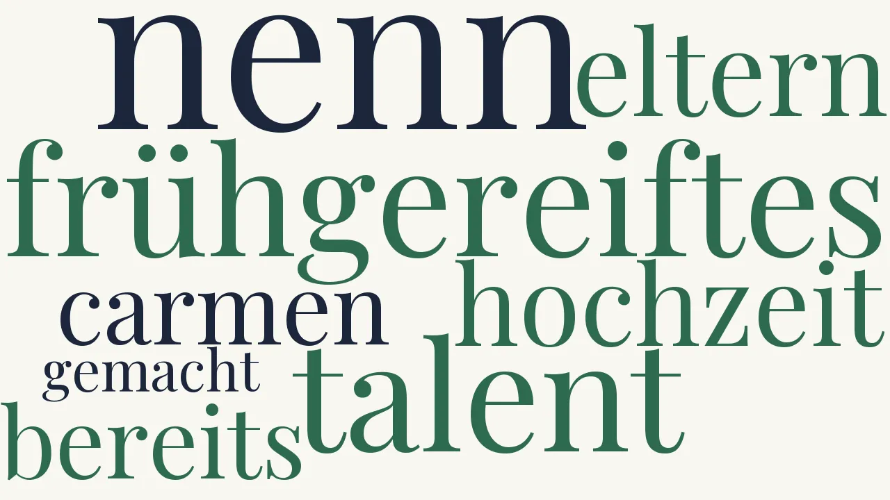 Wortwolke zu Das frühreife Genie