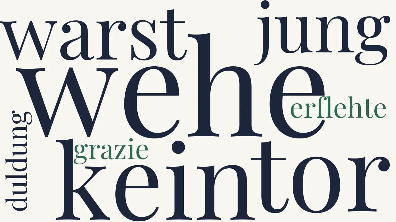 Wortwolke zu Das Horoskop
