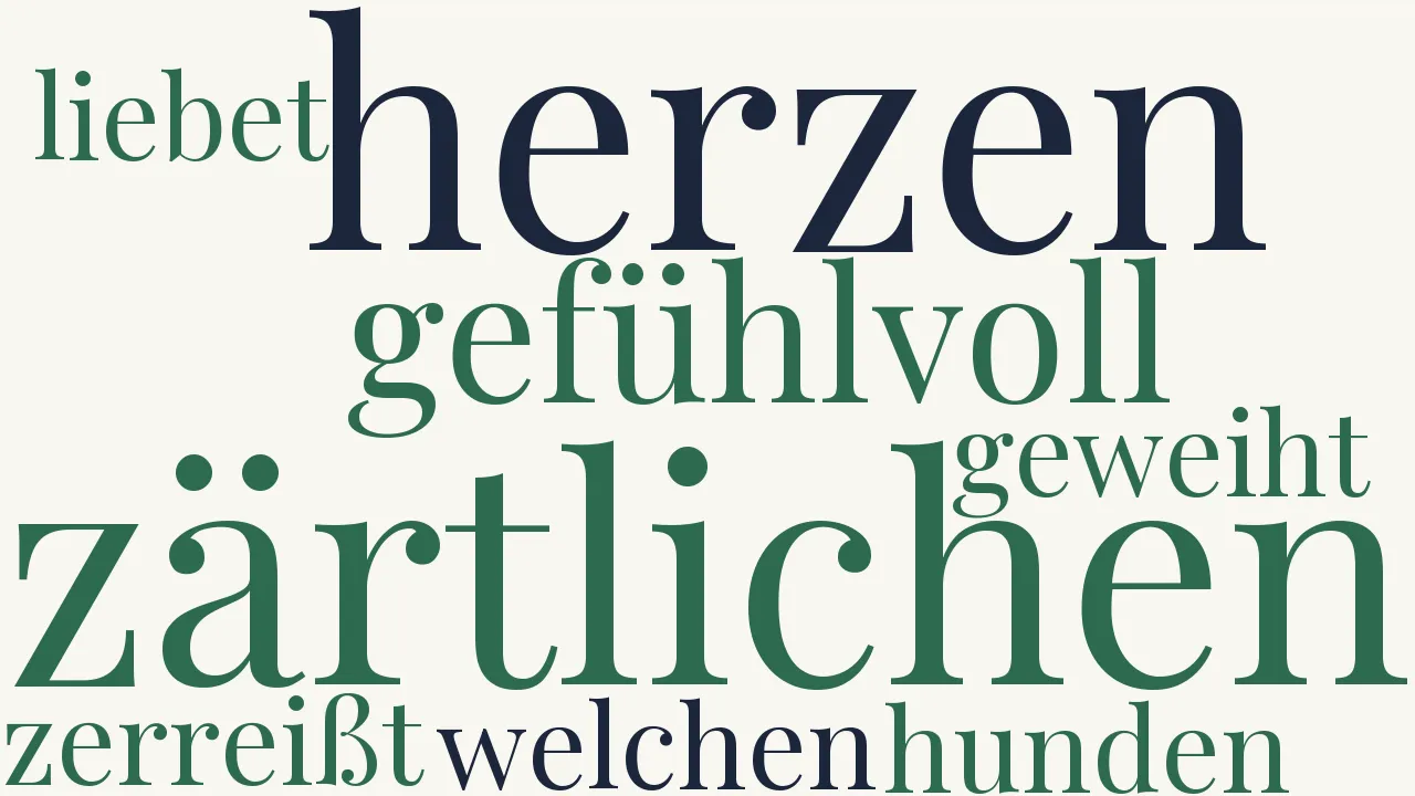 Wortwolke zu Dedikation der Penthesilea