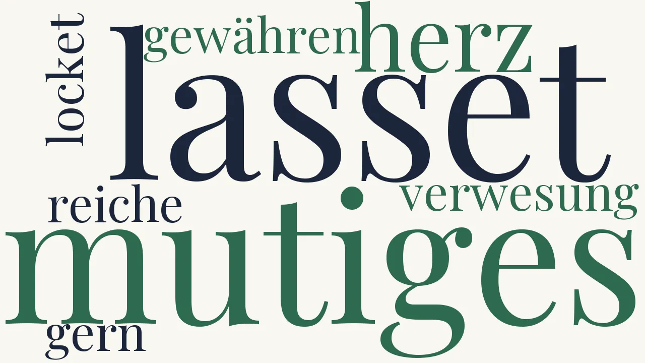 Wortwolke zu Der Areopagus