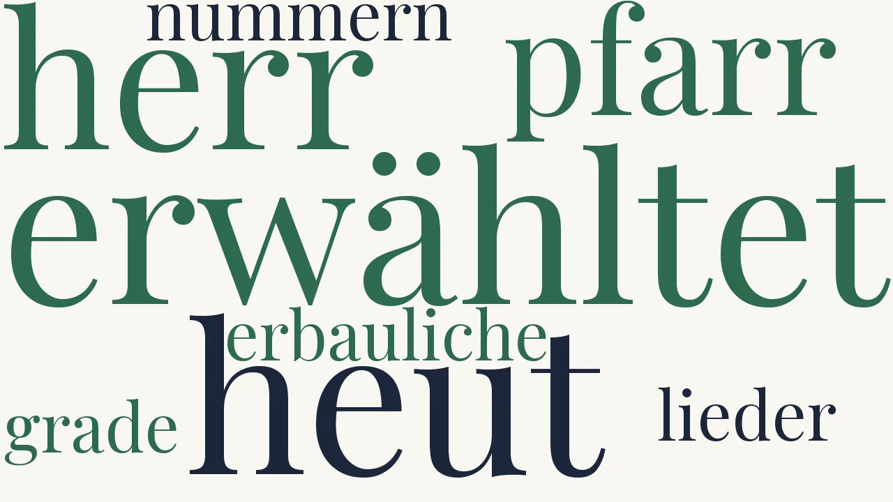 Wortwolke zu Der Bauer, als er aus der Kirche kam