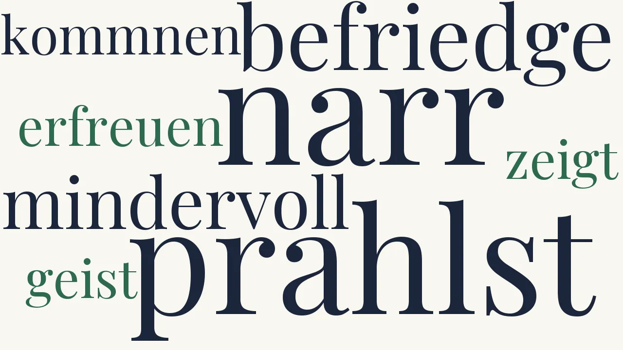 Wortwolke zu Der Bewunderer des Shakespeare