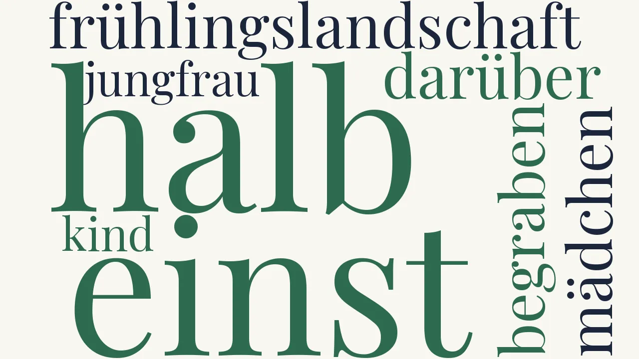 Wortwolke zu Im Winter