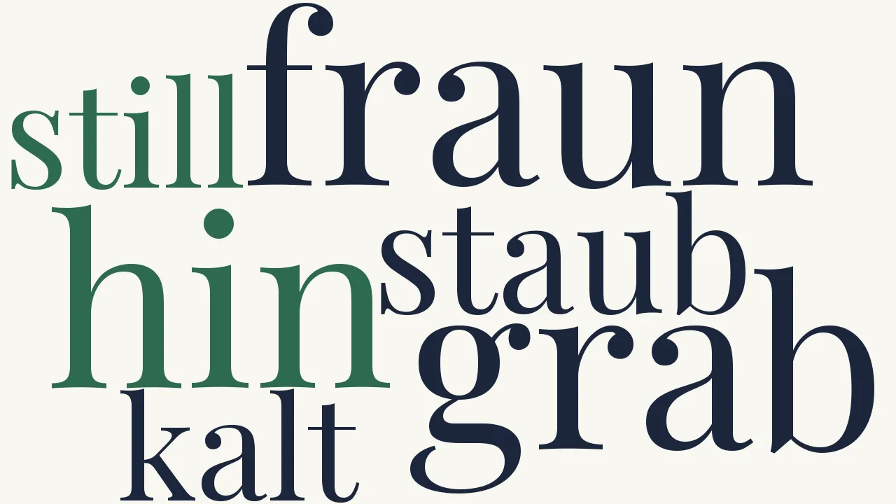 Wortwolke zu Der Engel am Grabe des Herrn