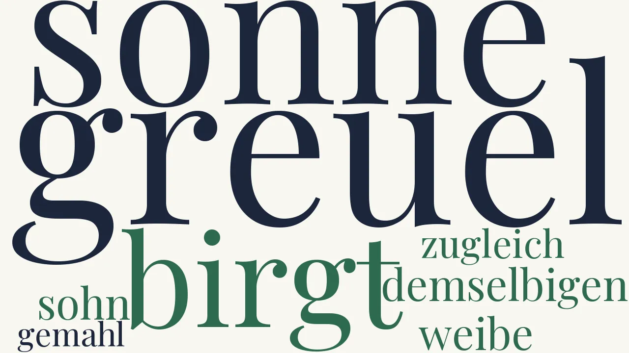 Wortwolke zu Der Ödip des Sophokles