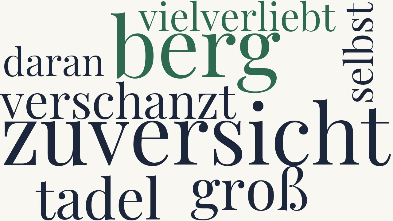 Wortwolke zu Der Psycholog