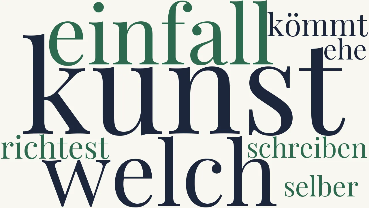 Wortwolke zu Der unbefugte Kritikus