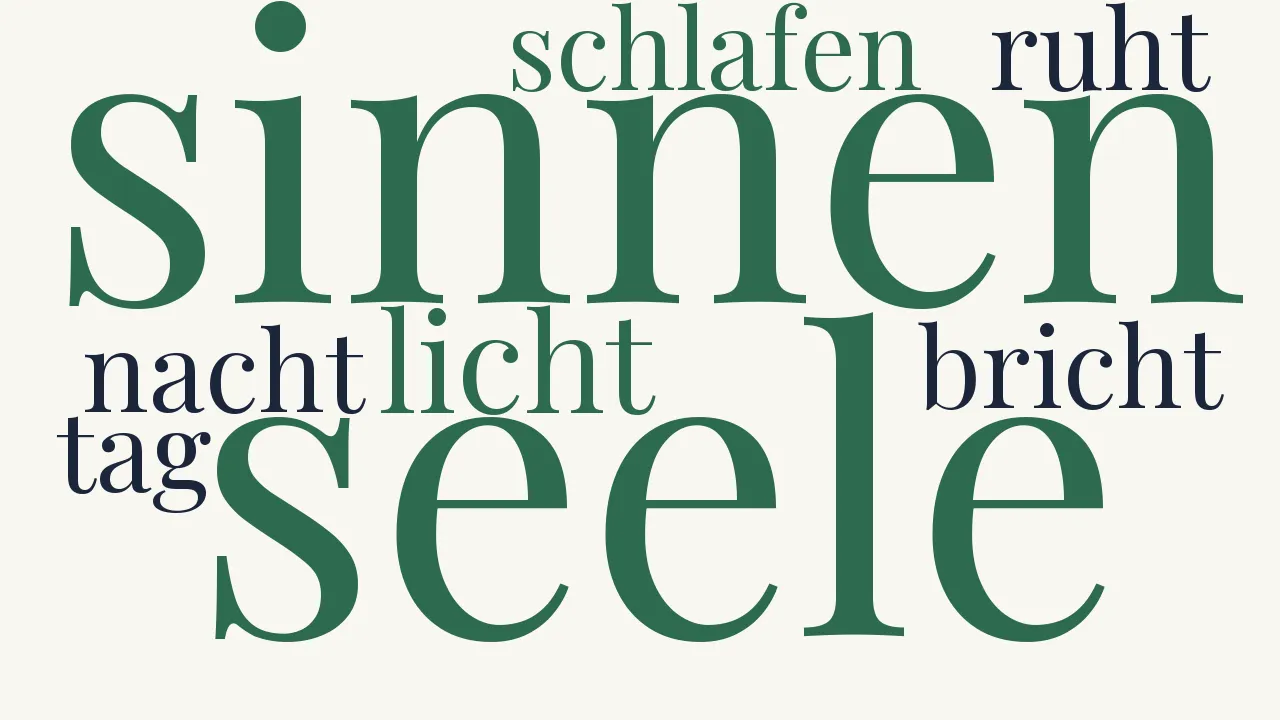 Wortwolke zu Mir ist zu licht zum Schlafen...