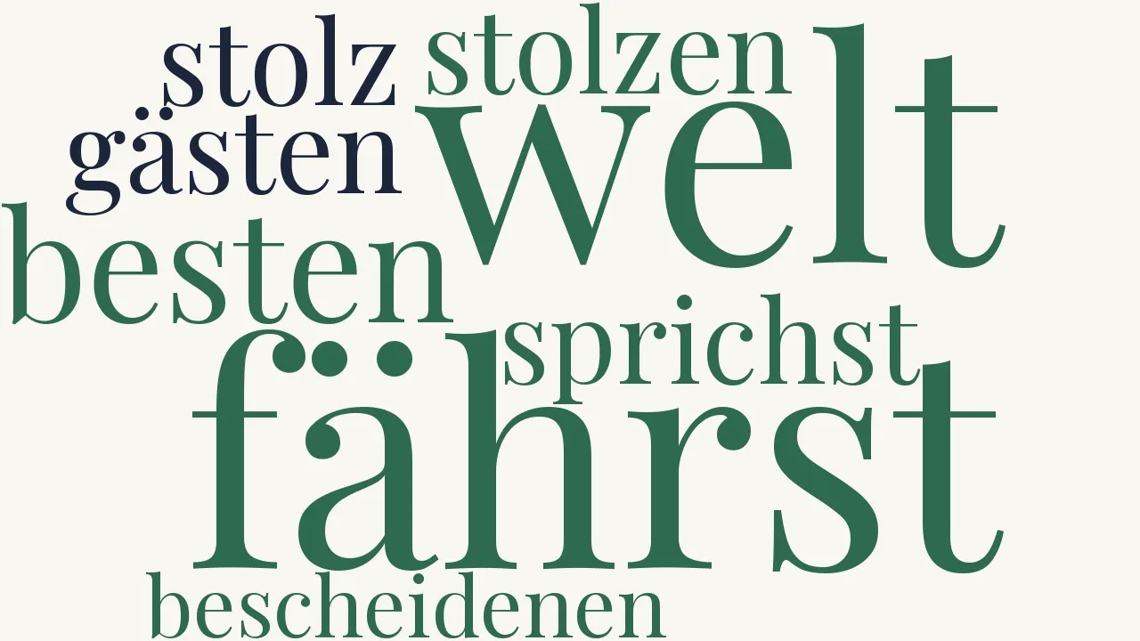 Wortwolke zu In der Welt fährst du am besten...